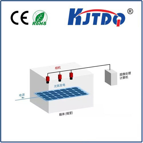 視覺缺陷檢測工業機器人|視覺缺陷檢測系統產品型號-參數-接線圖