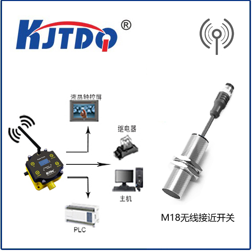 凱基特M18無(wú)線接近傳感器