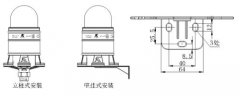 STJD-101不銹鋼防爆聲光報警器與STSG-07天車用一體化聲光報警器的創新應用與廠家直供