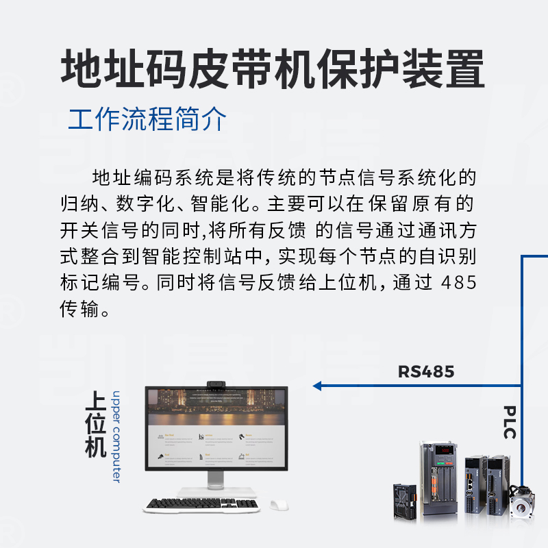 產品推薦 | 地址碼皮帶機保護裝置