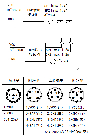 數顯電子壓力繼電器