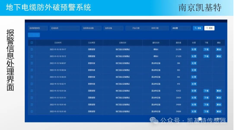 地釘監控技術支持，確保您的安全無虞