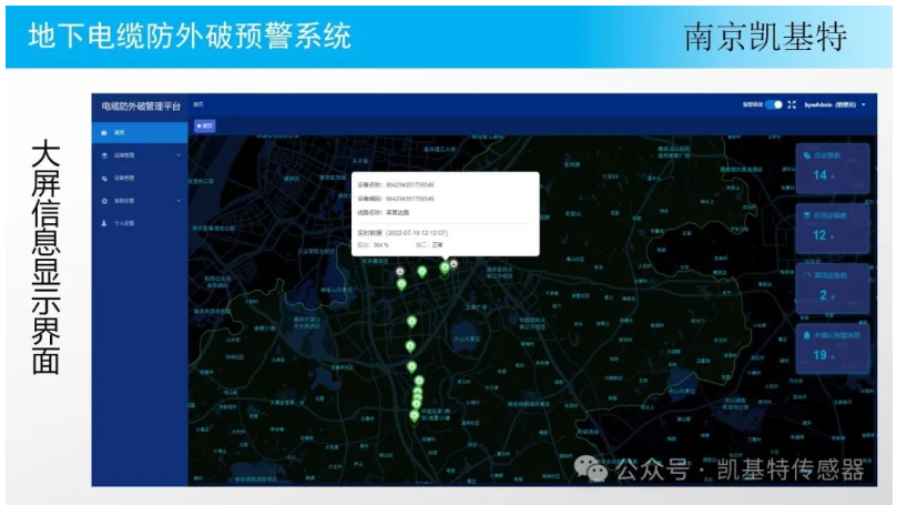 地釘數(shù)據(jù)分析，洞察力、應用與未來趨勢